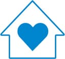 Community Well-Being